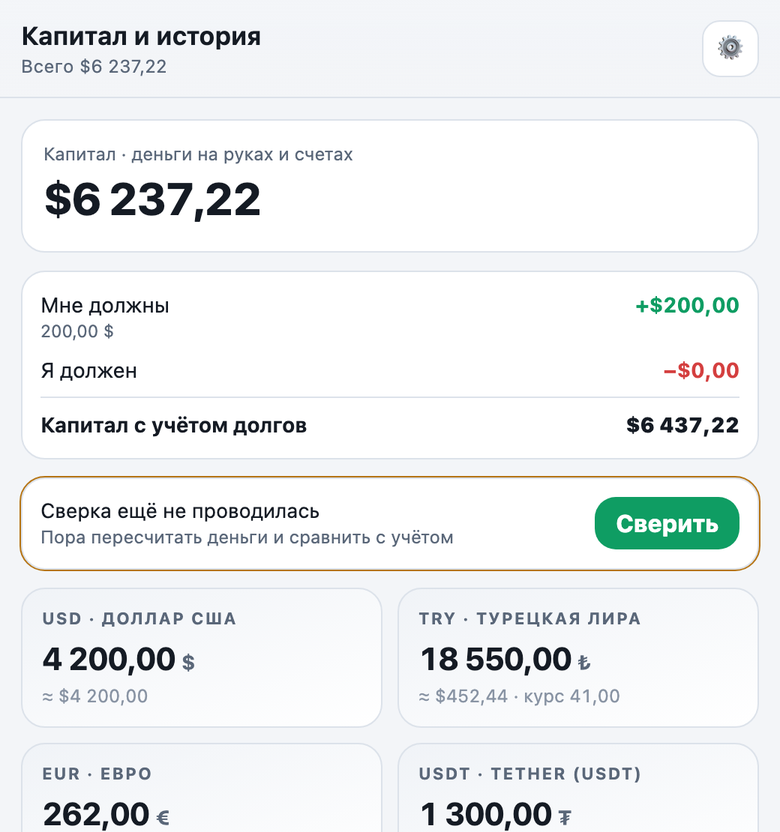 Капитал во всех валютах, долги и сверка