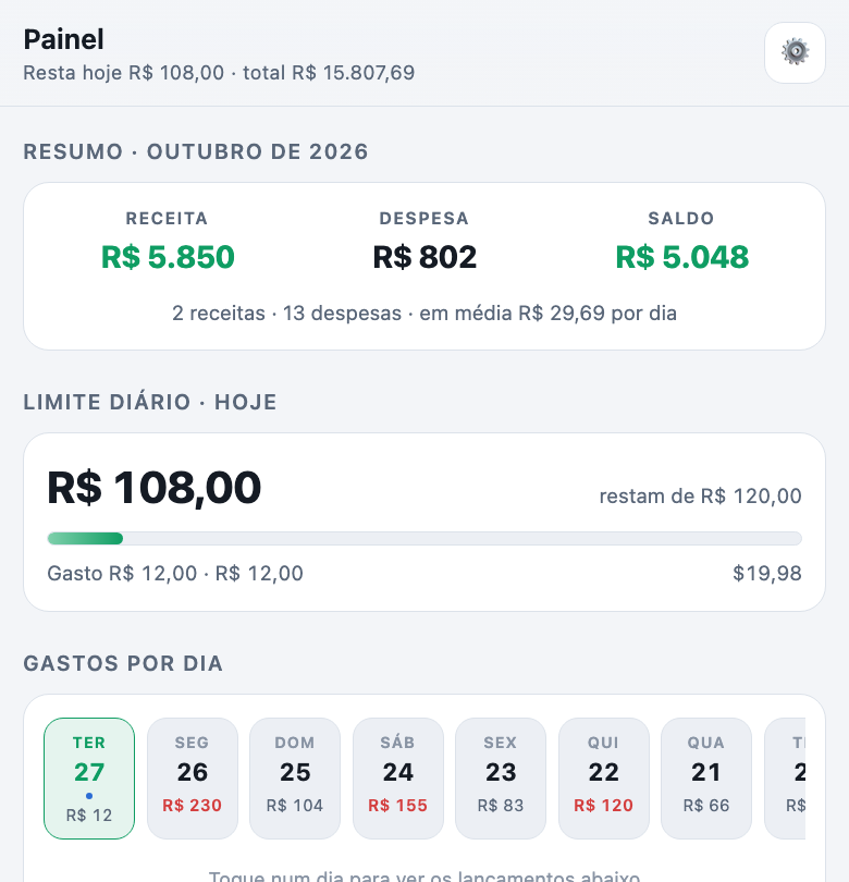 Painel: disponível para hoje, totais e todos os lançamentos