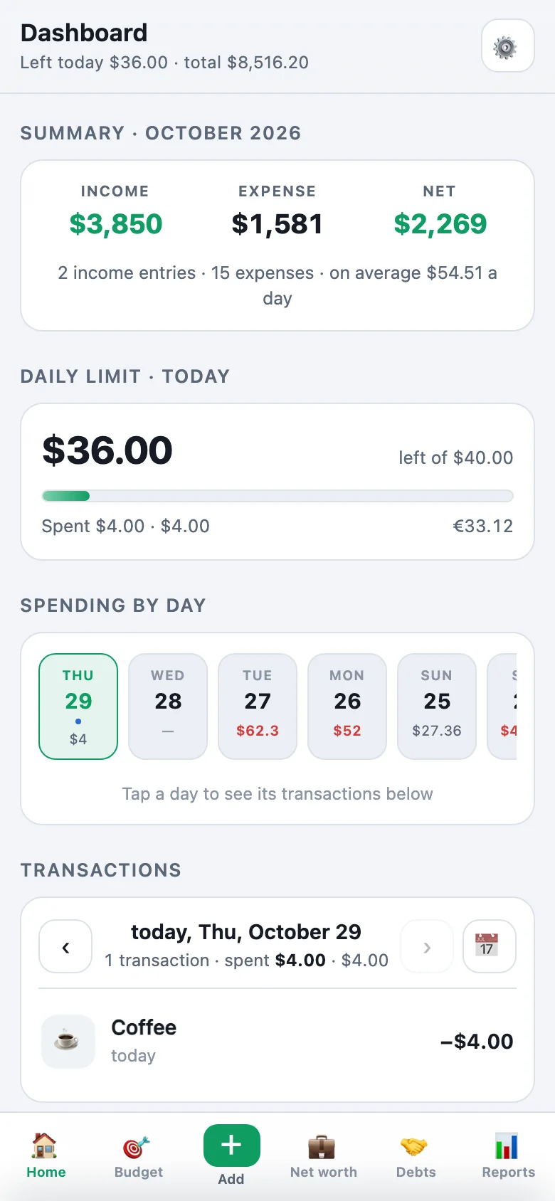 Dashboard (sample data)